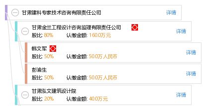 甘肅建科專家技術咨詢有限責任公司 引領技術創新，鑄就卓越工程